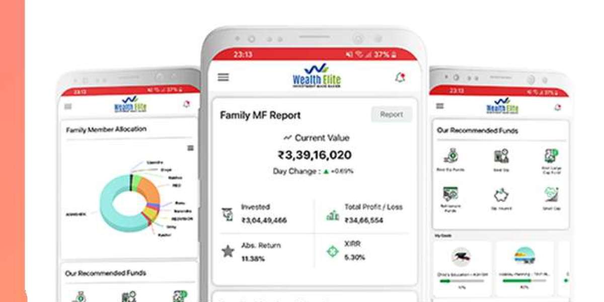 Can You Compare Scheme Performance in the Best Mutual Fund Software in India?