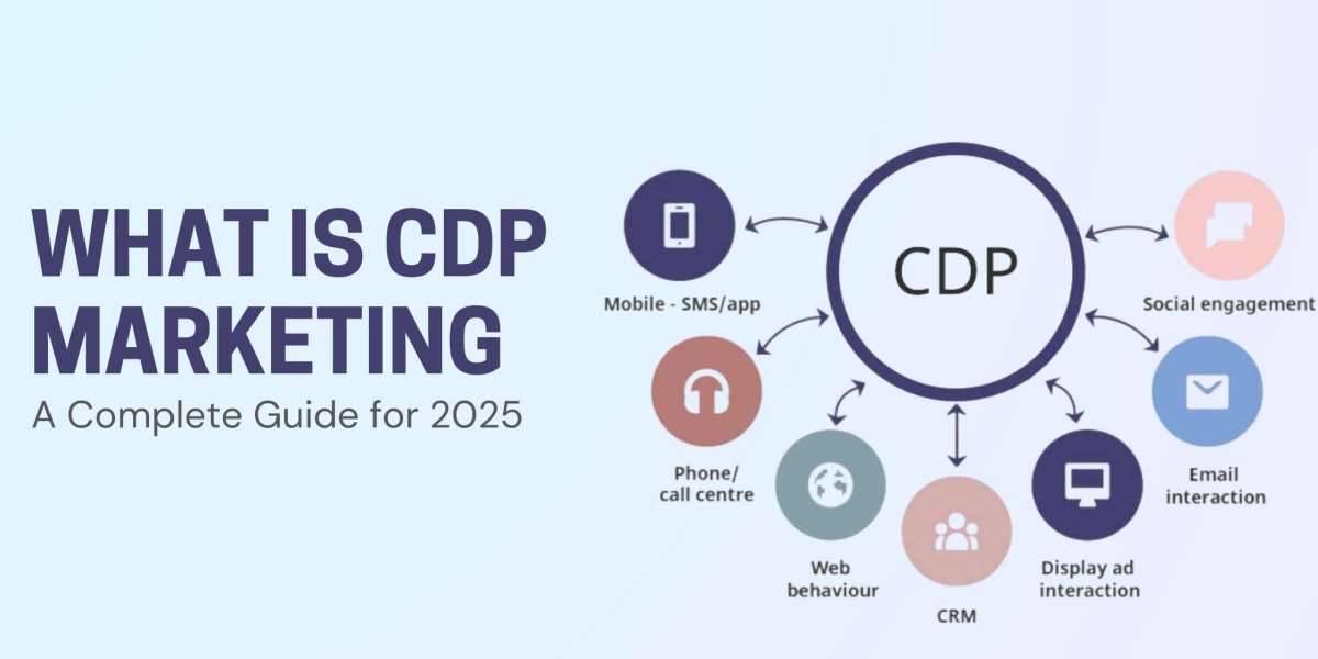 What Is CDP Marketing? A Complete Guide for 2025