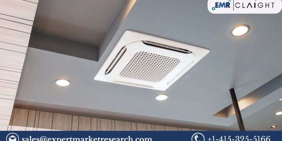 Central Air Conditioning Market: Growth, Trends, and Key Competitors (2025-2034)