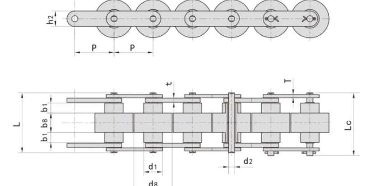 X-ring motorcycle chains processing industry development analysis